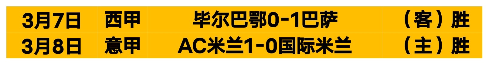 期中,足球,连红,彩客网旧版比分,体育赛事比分,足球篮球赛事比分,赛事数据平台,体育赛事资讯