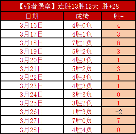 韓國少女凱,費爾創世界,杯紀錄,彩客网旧版比分,体育赛事比分,足球篮球赛事比分,赛事数据平台,体育赛事资讯