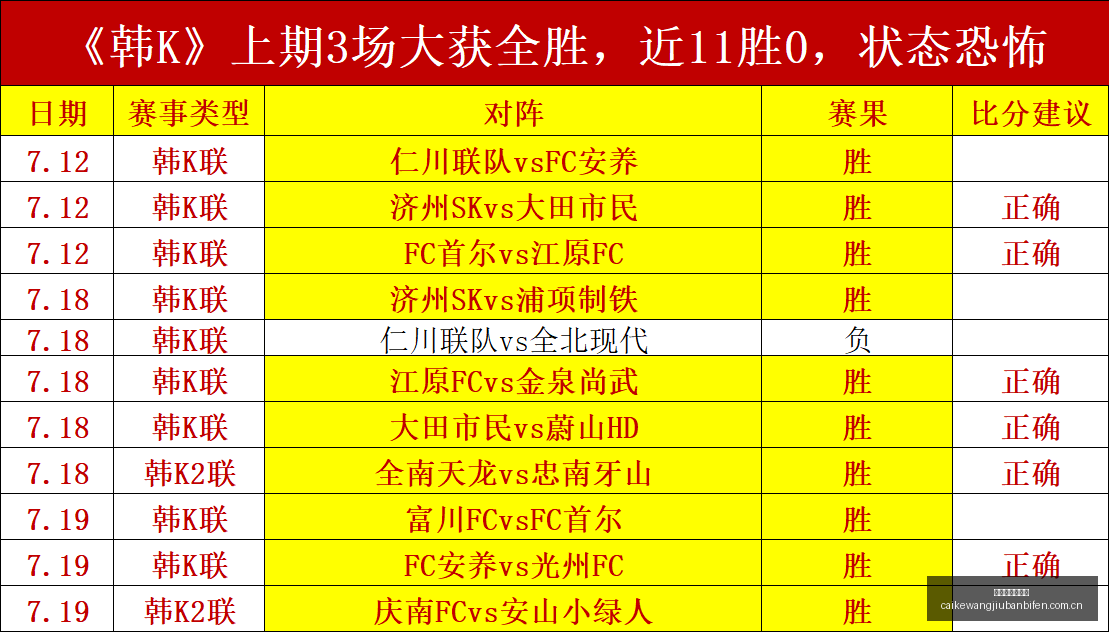 台北白队对,约旦之战深,度数据解读,彩客网旧版比分,体育赛事比分,足球篮球赛事比分,赛事数据平台,体育赛事资讯