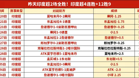 凯尔特人VS雷霆：专家解析大乐透期号推荐及质合分析